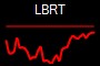 LBRT